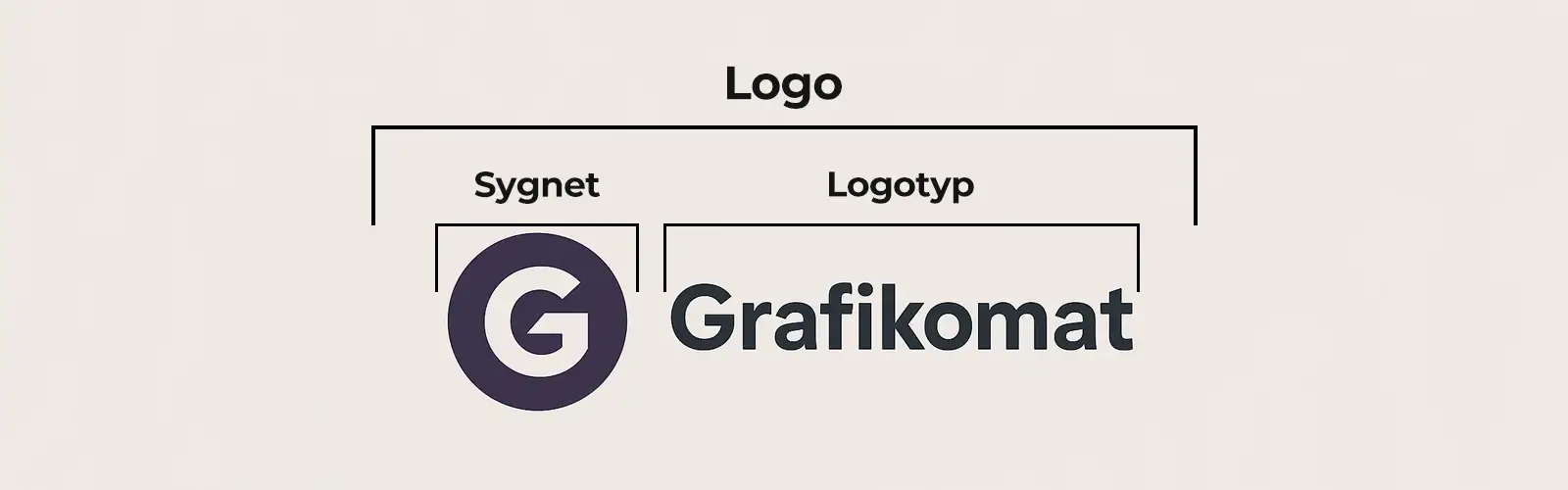 Co to sygnet? Mały znak, wielka rola w logo